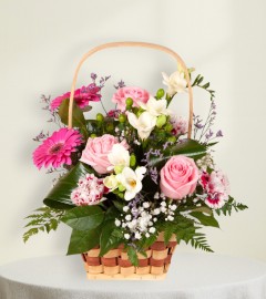 Perfect Basket Perfect Basket